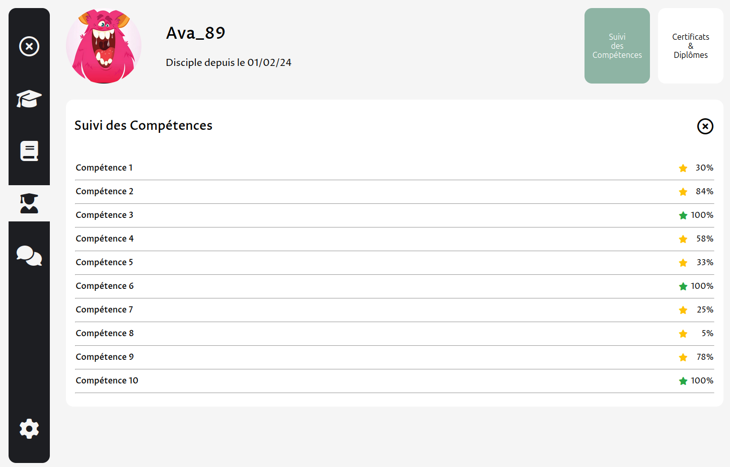 a mobile with different sections